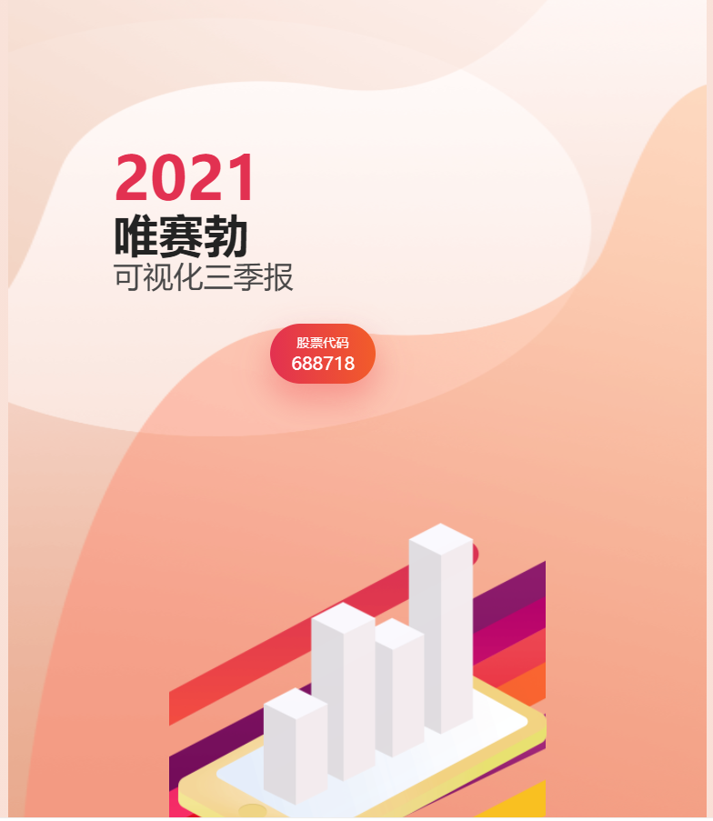 德州之星（688718）2021年可视化三季报